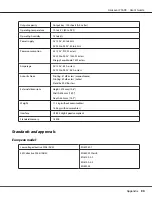 Preview for 90 page of Epson Aculaser C1600 User Manual