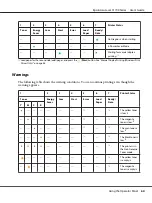 Preview for 64 page of Epson AcuLaser C1700 User Manual