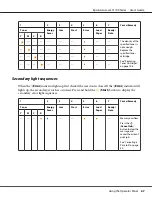 Preview for 67 page of Epson AcuLaser C1700 User Manual