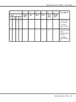 Preview for 70 page of Epson AcuLaser C1700 User Manual