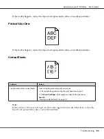 Preview for 85 page of Epson AcuLaser C1700 User Manual