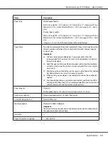 Preview for 12 page of Epson AcuLaser C1750 Series User Manual