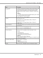 Preview for 13 page of Epson AcuLaser C1750 Series User Manual