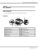 Preview for 15 page of Epson AcuLaser C1750 Series User Manual