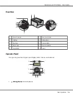 Preview for 16 page of Epson AcuLaser C1750 Series User Manual