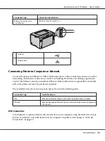 Preview for 25 page of Epson AcuLaser C1750 Series User Manual