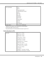 Preview for 94 page of Epson AcuLaser C1750 Series User Manual