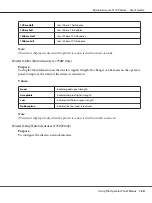 Preview for 134 page of Epson AcuLaser C1750 Series User Manual