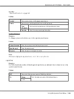 Preview for 148 page of Epson AcuLaser C1750 Series User Manual