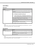 Preview for 160 page of Epson AcuLaser C1750 Series User Manual