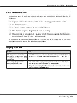 Preview for 161 page of Epson AcuLaser C1750 Series User Manual