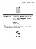 Preview for 171 page of Epson AcuLaser C1750 Series User Manual