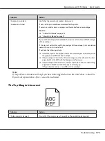 Preview for 172 page of Epson AcuLaser C1750 Series User Manual