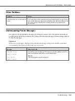 Preview for 182 page of Epson AcuLaser C1750 Series User Manual