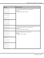 Preview for 183 page of Epson AcuLaser C1750 Series User Manual