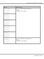 Preview for 184 page of Epson AcuLaser C1750 Series User Manual