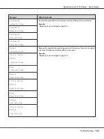 Preview for 189 page of Epson AcuLaser C1750 Series User Manual