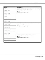 Preview for 190 page of Epson AcuLaser C1750 Series User Manual