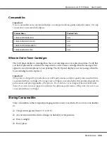 Preview for 206 page of Epson AcuLaser C1750 Series User Manual