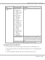 Preview for 209 page of Epson AcuLaser C1750 Series User Manual