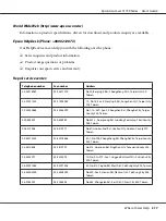 Preview for 217 page of Epson AcuLaser C1750 Series User Manual