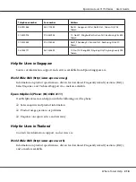 Preview for 218 page of Epson AcuLaser C1750 Series User Manual