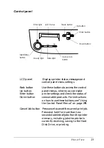 Preview for 23 page of Epson AcuLaser C1900 Reference Manual