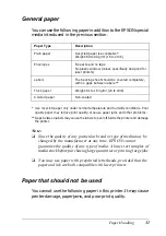 Preview for 31 page of Epson AcuLaser C1900 Reference Manual