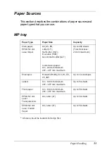 Preview for 33 page of Epson AcuLaser C1900 Reference Manual