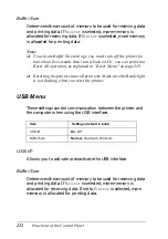 Preview for 222 page of Epson AcuLaser C1900 Reference Manual