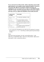 Preview for 241 page of Epson AcuLaser C1900 Reference Manual