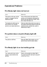 Preview for 282 page of Epson AcuLaser C1900 Reference Manual