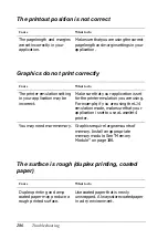 Preview for 286 page of Epson AcuLaser C1900 Reference Manual