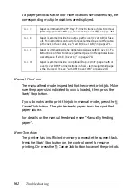 Preview for 302 page of Epson AcuLaser C1900 Reference Manual