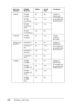 Preview for 340 page of Epson AcuLaser C1900 Reference Manual