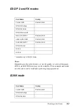 Preview for 361 page of Epson AcuLaser C1900 Reference Manual