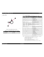 Preview for 48 page of Epson AcuLaser C1900 Service Manual