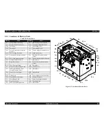 Preview for 89 page of Epson AcuLaser C1900 Service Manual