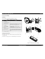 Preview for 103 page of Epson AcuLaser C1900 Service Manual