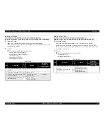 Preview for 129 page of Epson AcuLaser C1900 Service Manual