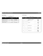 Preview for 169 page of Epson AcuLaser C1900 Service Manual