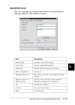 Preview for 167 page of Epson AcuLaser C2000 Administrator'S Manual