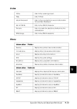 Preview for 173 page of Epson AcuLaser C2000 Administrator'S Manual