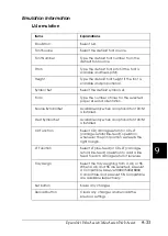 Preview for 183 page of Epson AcuLaser C2000 Administrator'S Manual