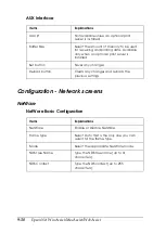 Preview for 188 page of Epson AcuLaser C2000 Administrator'S Manual