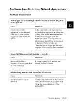 Preview for 263 page of Epson AcuLaser C2000 Administrator'S Manual