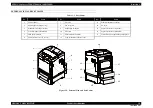 Предварительный просмотр 18 страницы Epson AcuLaser C2800D Service Manual