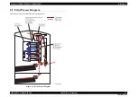 Предварительный просмотр 32 страницы Epson AcuLaser C2800D Service Manual