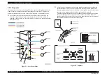 Предварительный просмотр 34 страницы Epson AcuLaser C2800D Service Manual