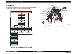 Предварительный просмотр 68 страницы Epson AcuLaser C2800D Service Manual